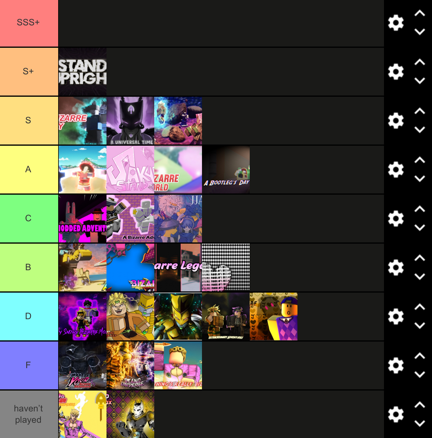 my (really dogshit) jojo game tierlist