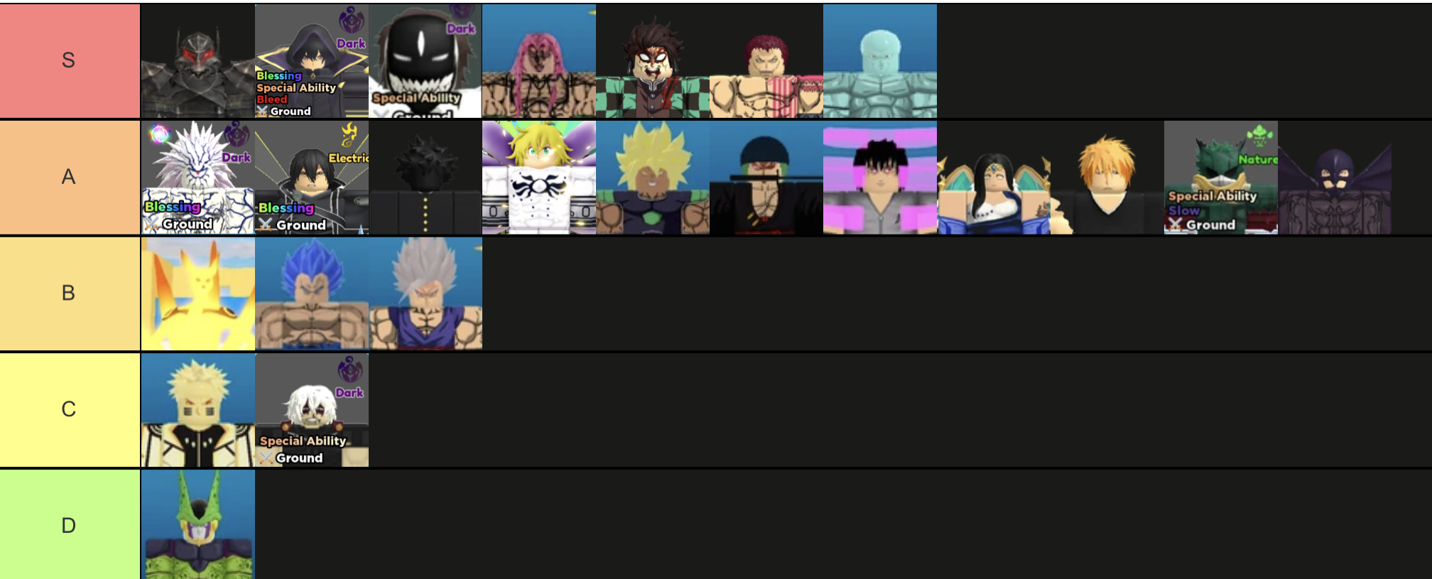 My 7 star tier list