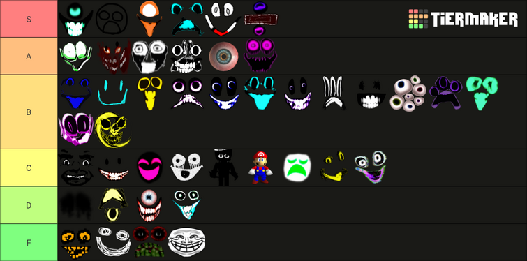 Create a Interminable rooms entities Tier List - TierMaker