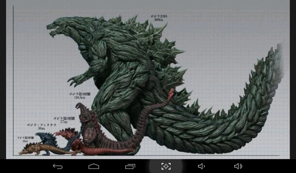 Godzilla Earth es mas grande que Shin en comparación de su cola | Fandom