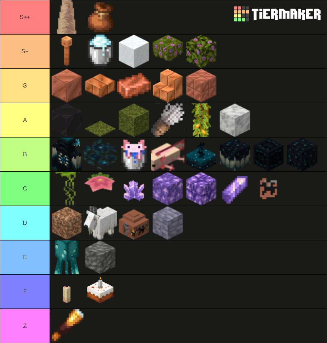 I Made a Tier List of EVERY Minecraft Block as of 1.17! 