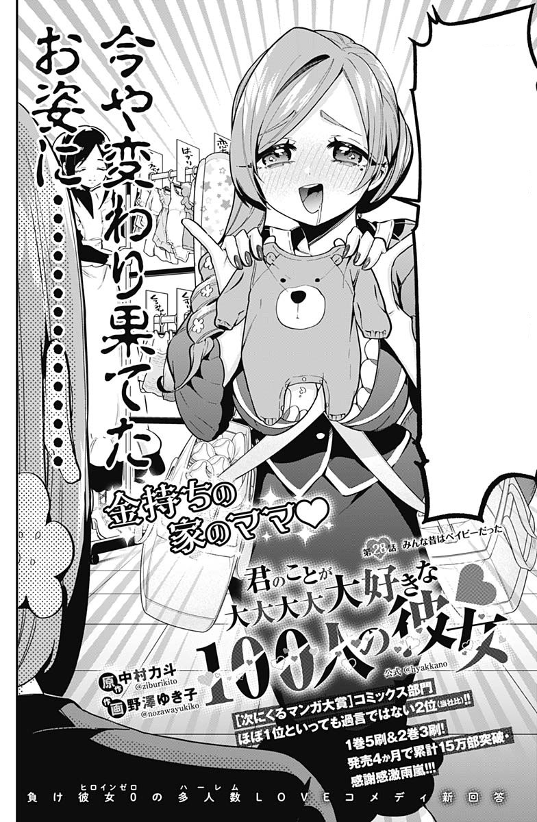 Chapter 28 100kanojo Wiki Fandom