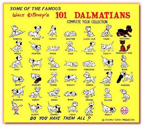 101 dalmatians puppies names