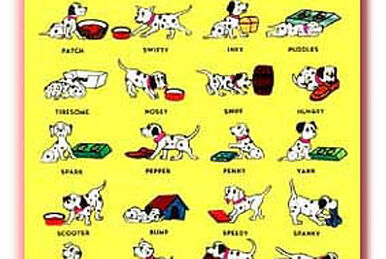 101 dalmatians puppies names