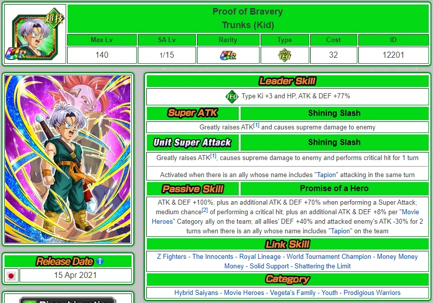 TEQ Kid Trunks EZA Concept Fandom