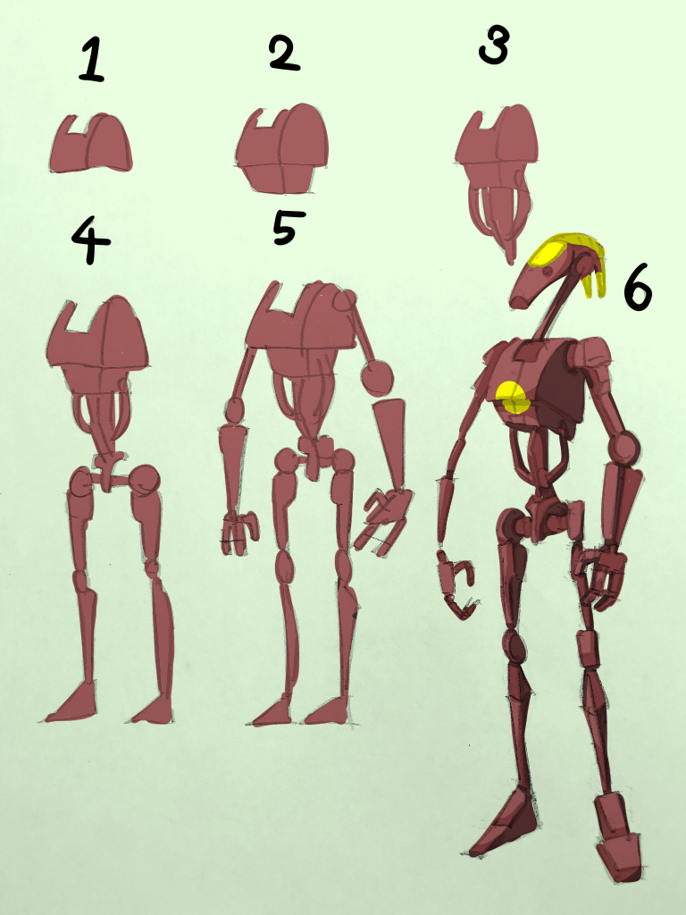 How to draw a battle droid Fandom