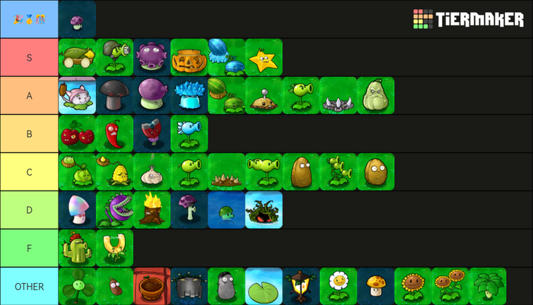 Plants vs Zombies 2 nut teir list : r/PlantsVSZombies