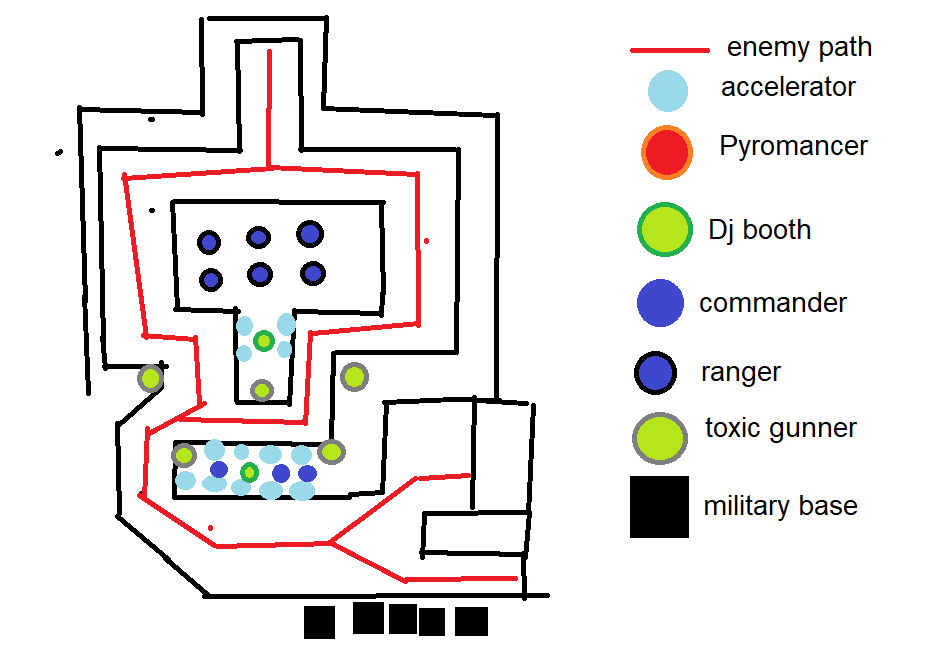 Frost invasion Fandom
