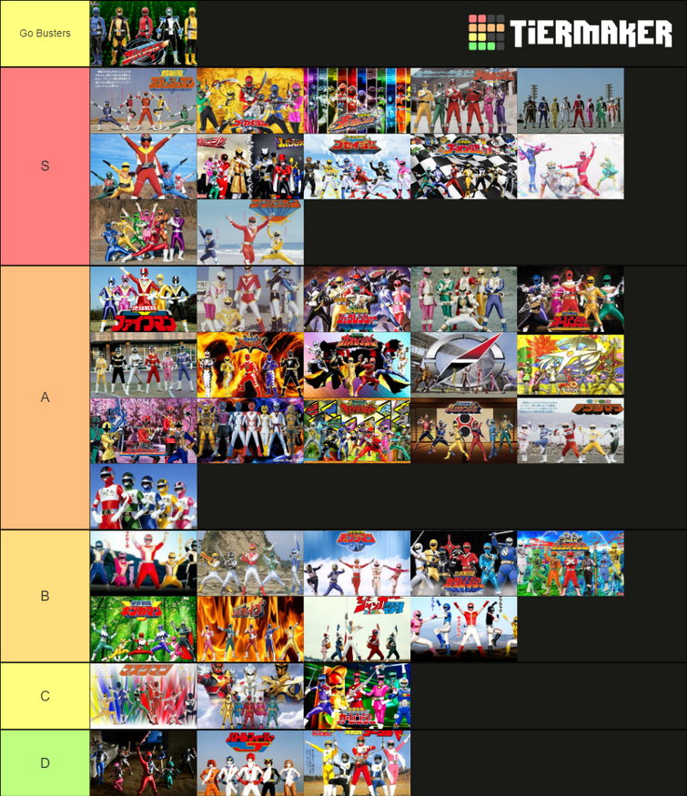 My sentai tier list Fandom
