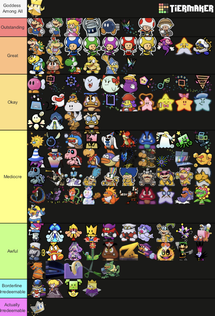 we are dust mite plushie — ok here is that tier list for mario and