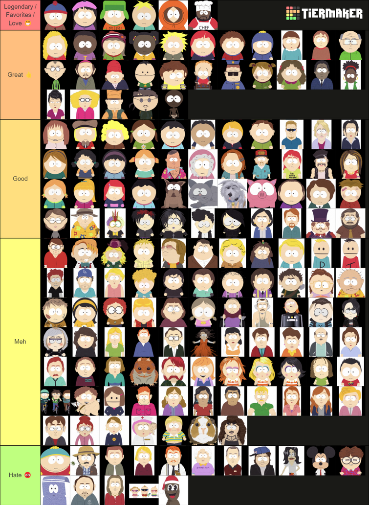 UPDATED] The ULTIMATE LEGENDARY CHARACTER TIER LIST!