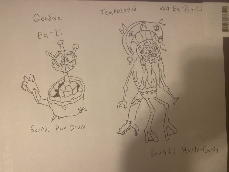 Fandom Image