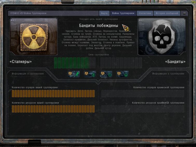 All Posts By Gndpro | Fandom