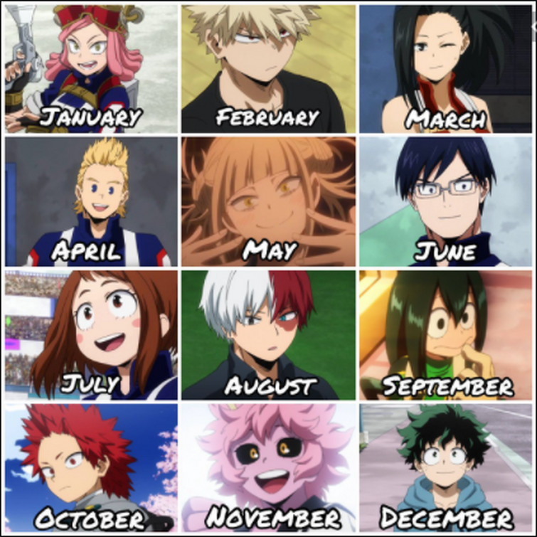Hello Everything Is Based On Your Birth Month So Comment Below With The Numbers And People Fandom 0498