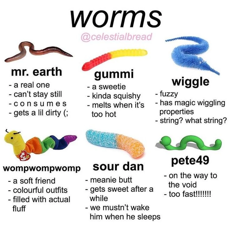 Tell me. What kind of worm are you? Fandom