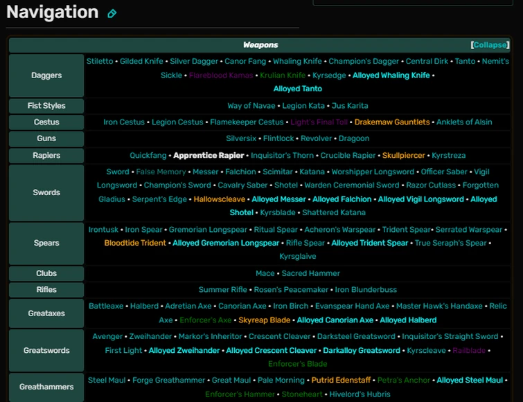 Discuss Everything About Pilgrammed Wiki | Fandom