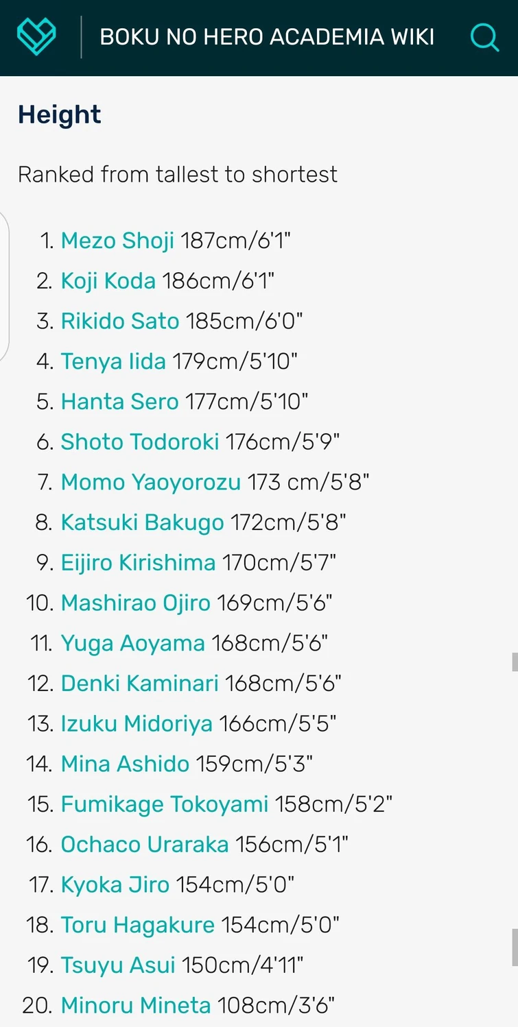 Who Is Shorter Taller Or The Same Height As You Fandom