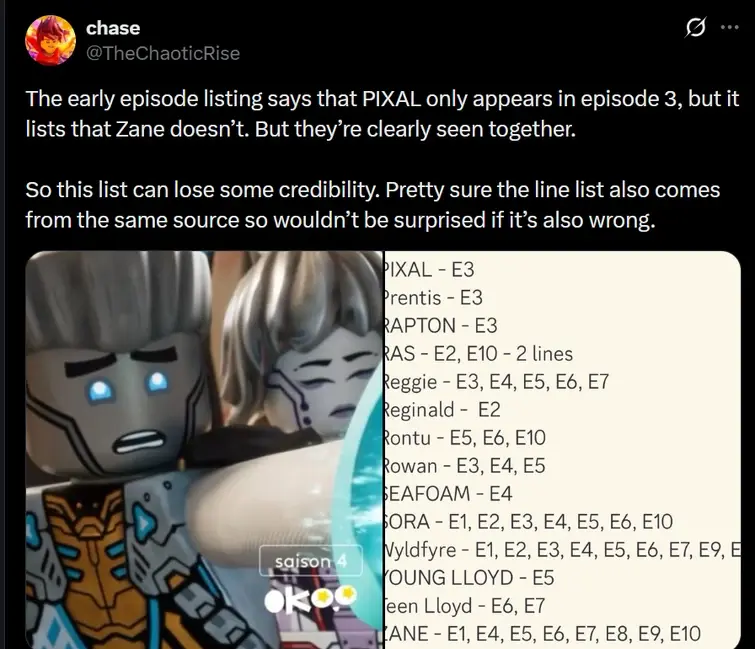 Discuss Everything About Ninjago Wiki | Fandom