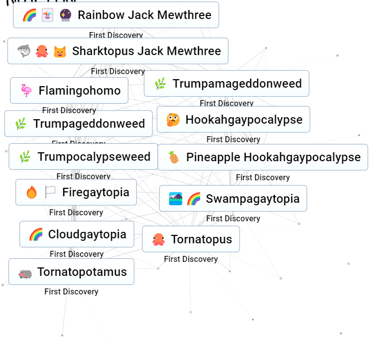 brain rot Fandom