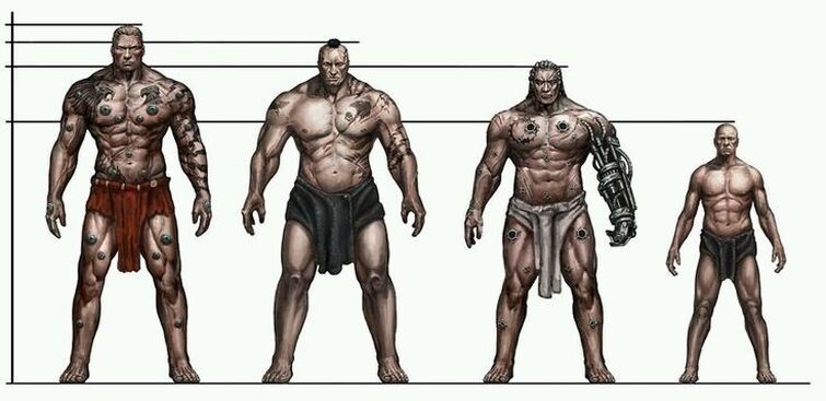 how big are the primarch models