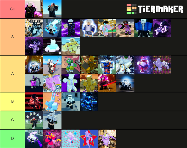 Create a YBA TRADING TIER LIST (with all skins ((maybe)) Tier List -  TierMaker