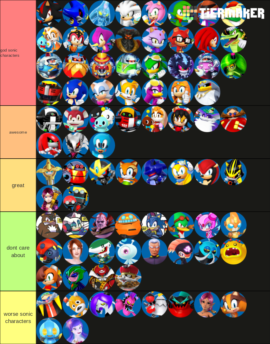 Sonic Games Tier List (2020) 