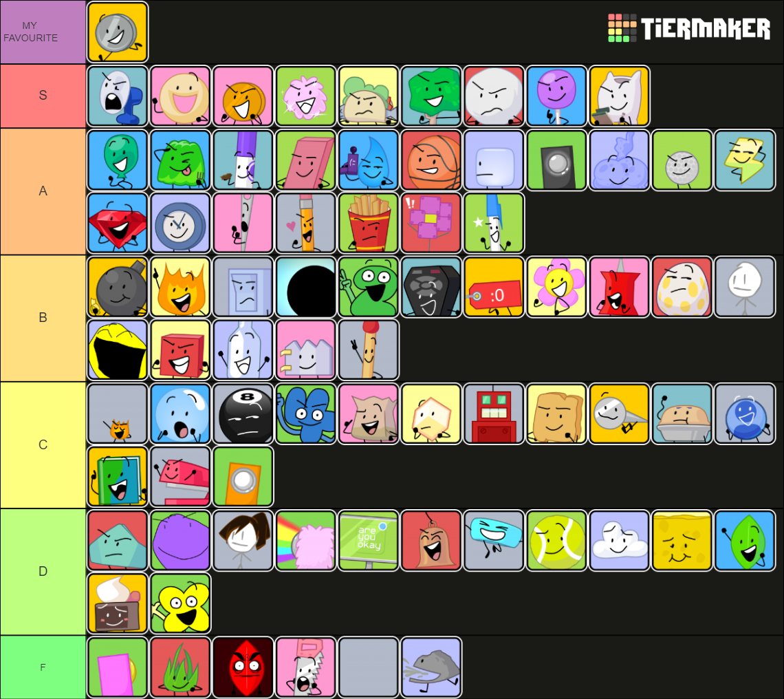 Create a bfdi characters (with hosts) Tier List - TierMaker