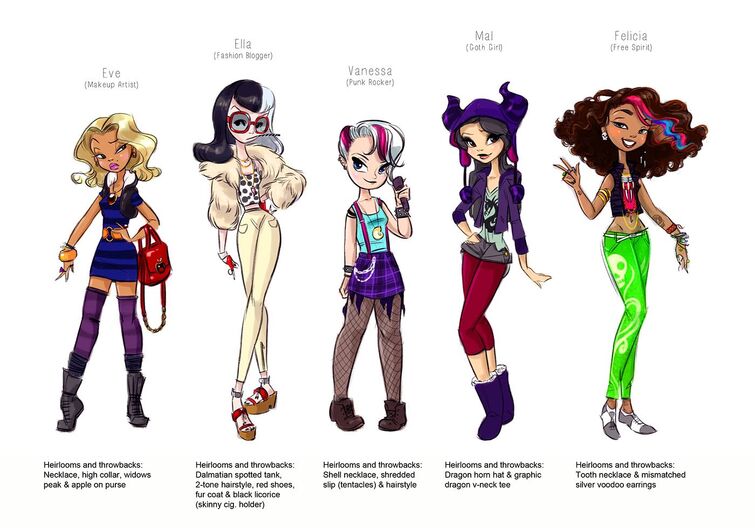 Fandom Image