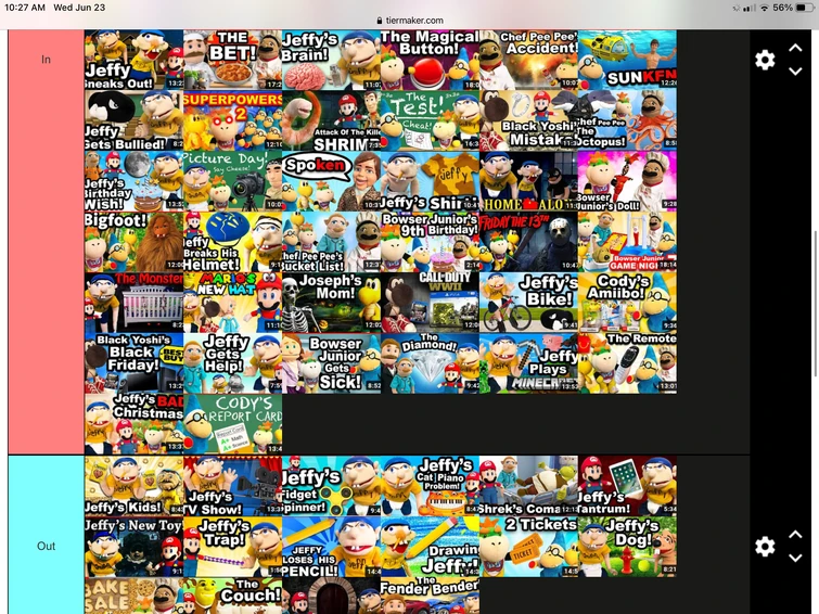 Discuss Everything About SML Wiki Fandom