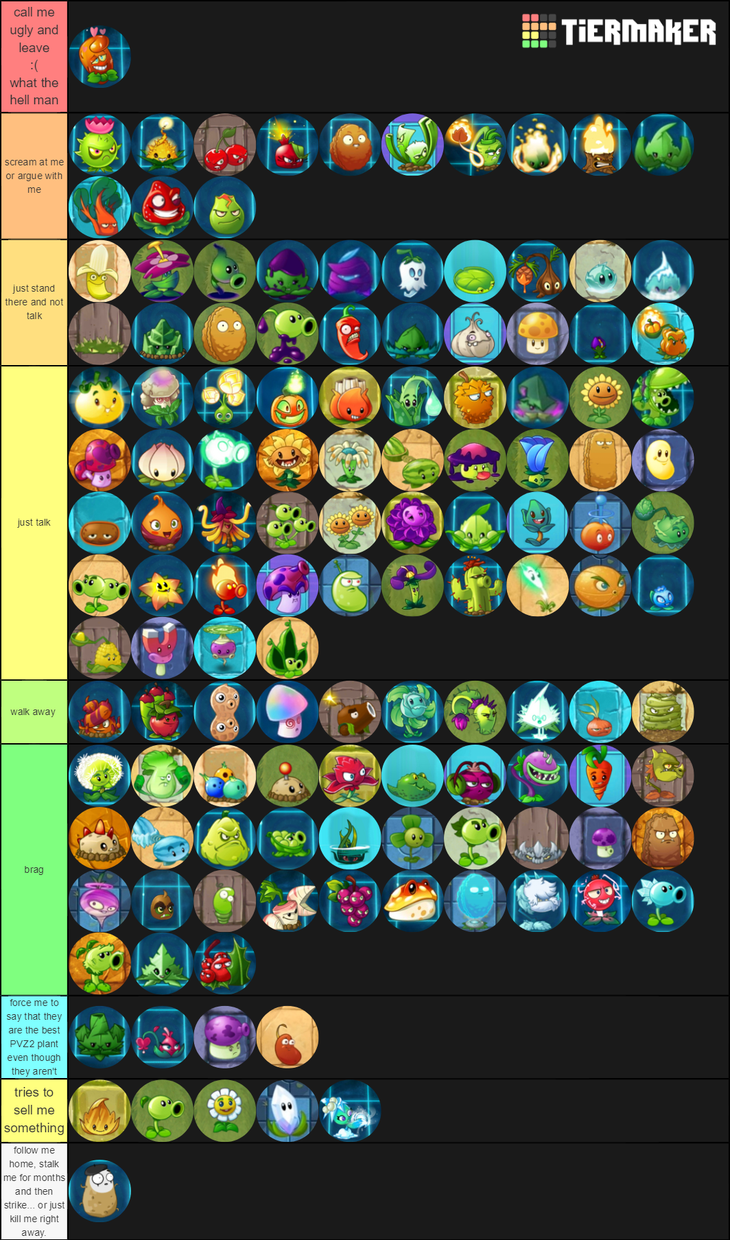 Made a PVZ2 Plant Tier List : r/PlantsVSZombies