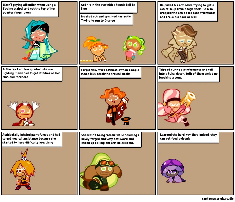 Why the cookies went to the Emergency Room (updated series) (Warning