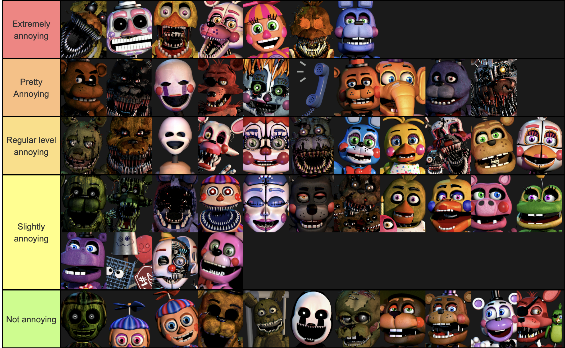 Ranking UCN Characters by Difficulty - Tier List (FNAF) 