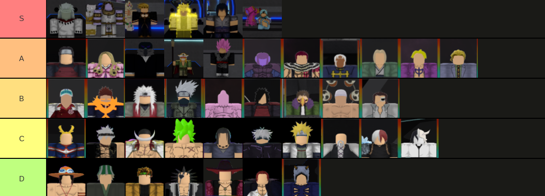 TIER LIST LENDÁRIOS DO ANIME MANIA 