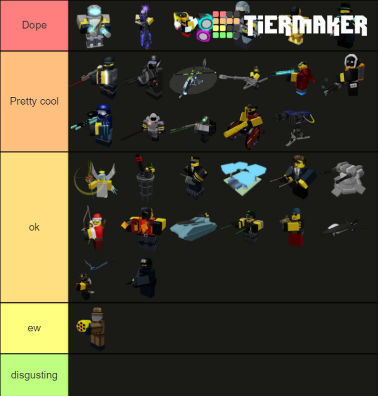 Create a Roblox Tower Defense Games Tier List - TierMaker