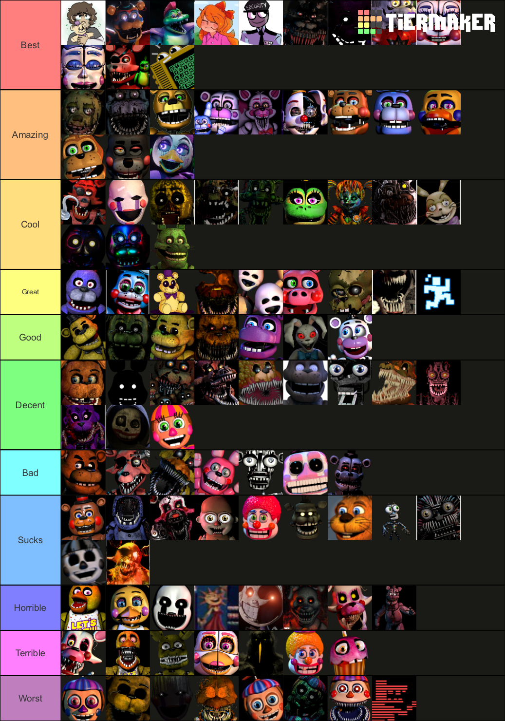 fnaf characters Tier List 