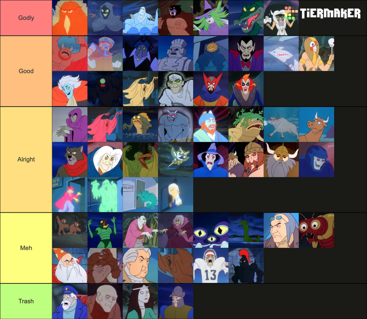 My ranking every monster villain in the scooby doo show tier list