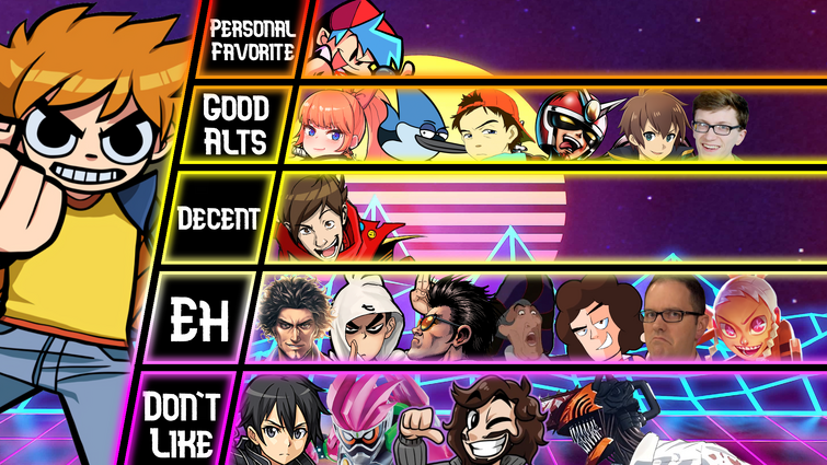 All Danganronpa 2 Characters (spoilers) Tier List (Community