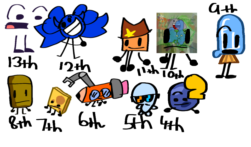 Murder Mystery In The Bfdi Wiki Placements Fandom 