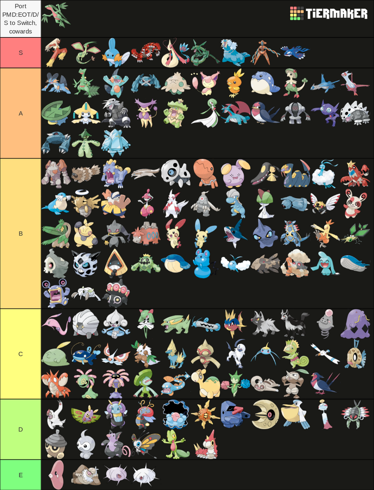 Pokemon Heartgold and Soulsilver In-Game Tier List (MkII), Page 9