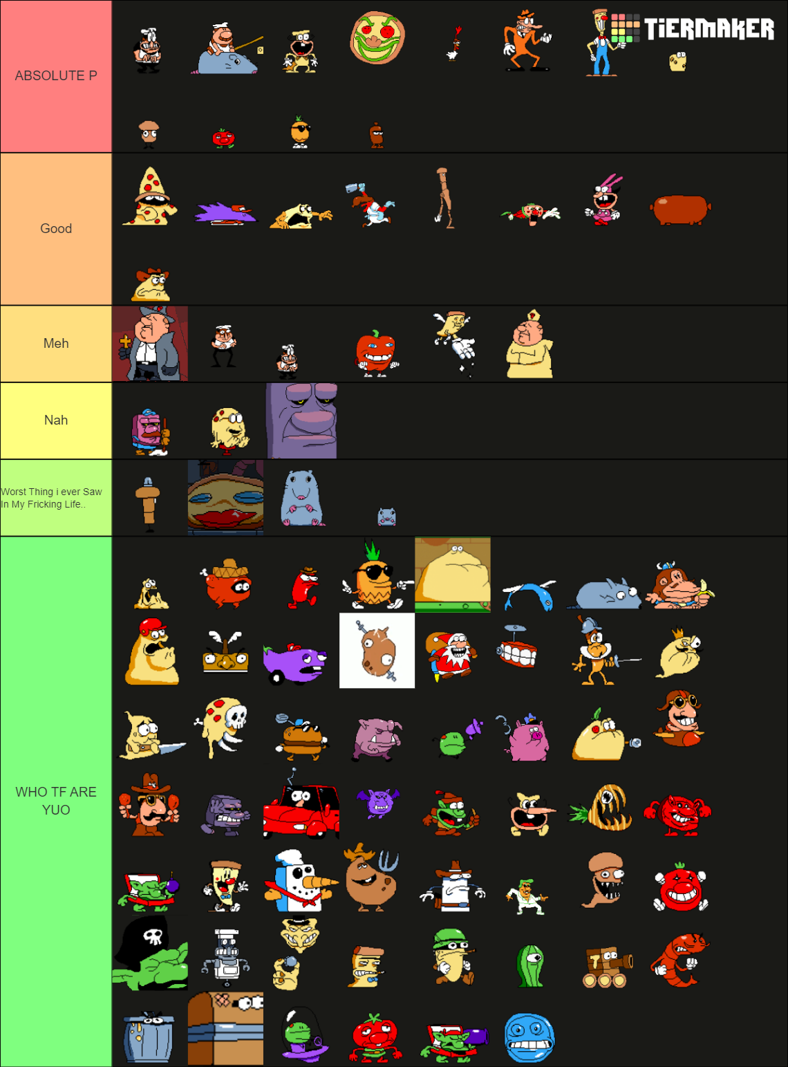 Create a pizza tower characters Tier List - TierMaker