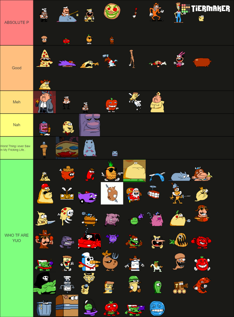 Create a Pizza Tower Level Mechanics/Gimmicks Tier List - TierMaker