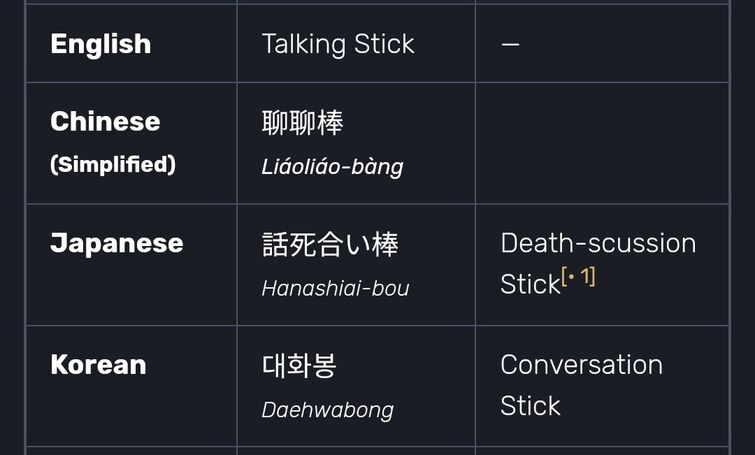 Talking Stick, Genshin Impact Wiki