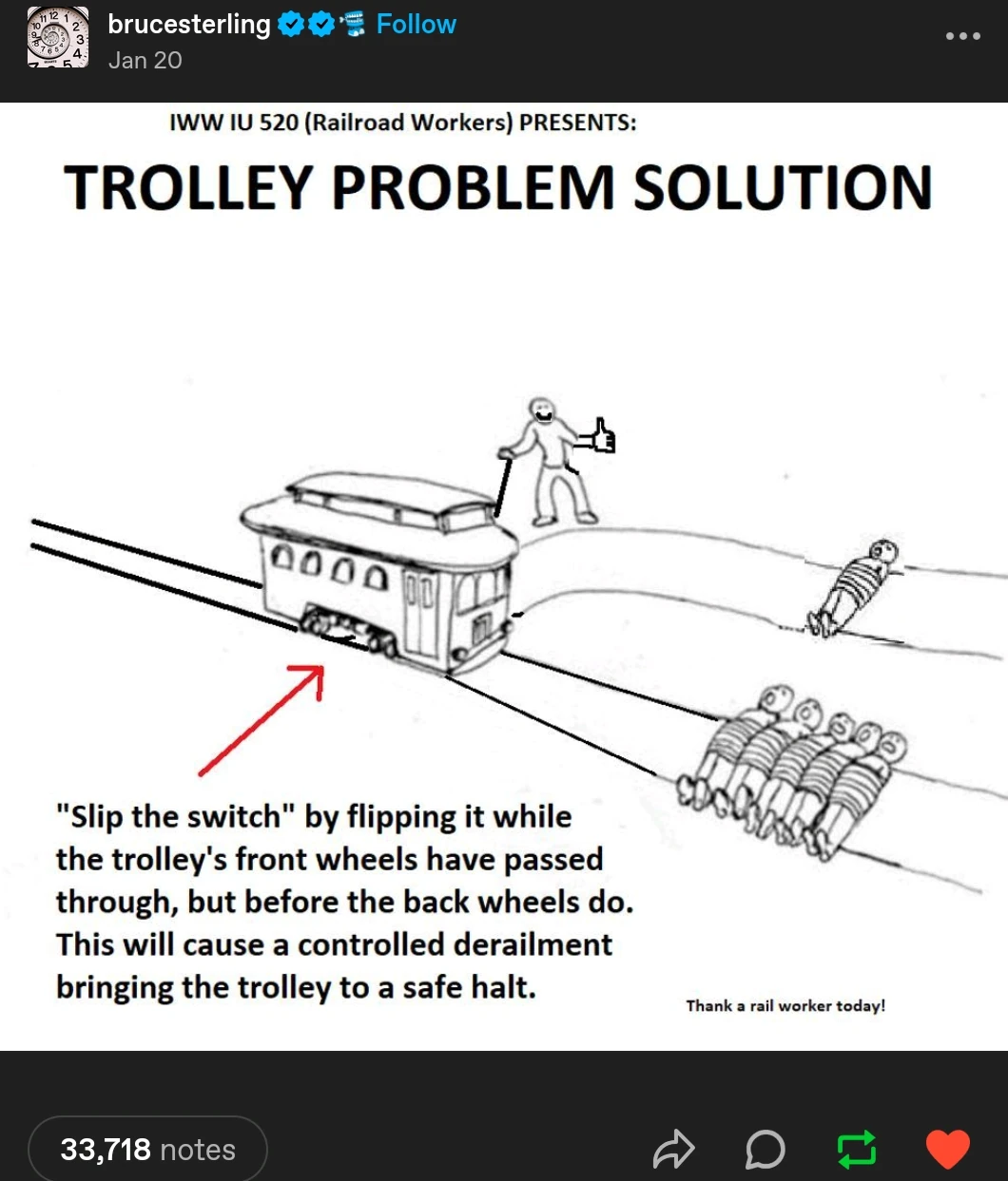 tumblr is the best Fandom