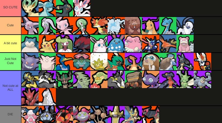 All 25 Pokemon Natures Tier List (Community Rankings) - TierMaker