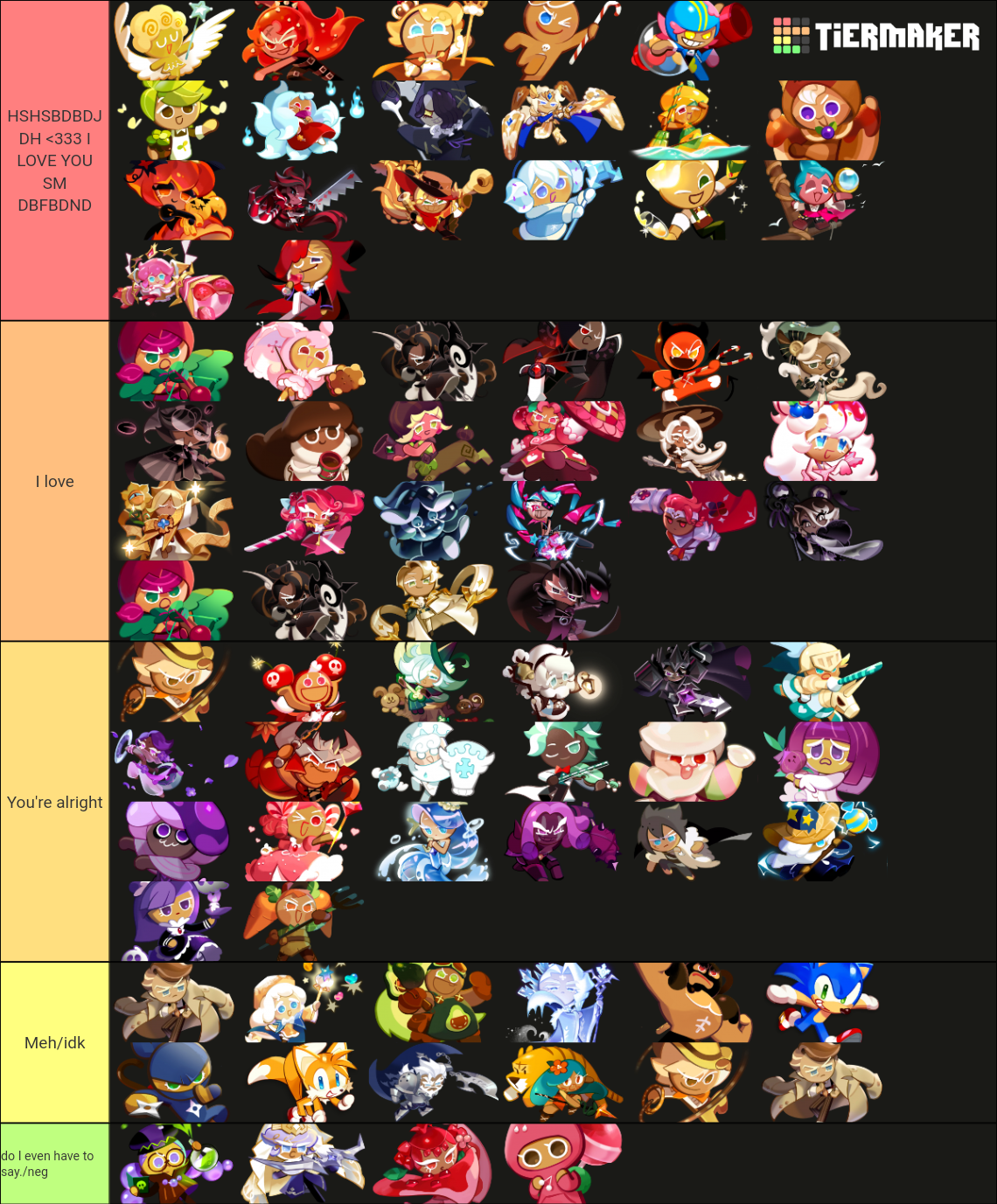 Cookie run kingdom tier list remake fandom