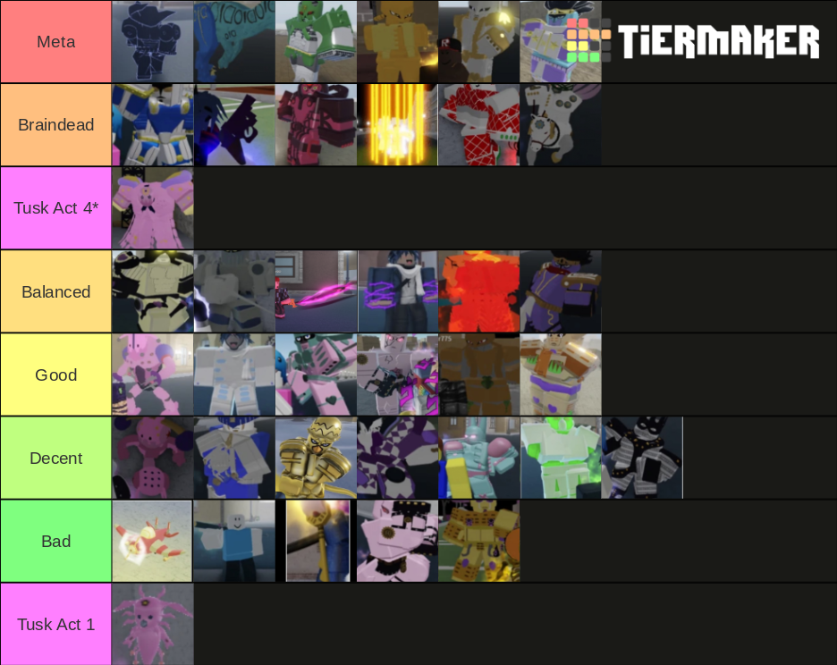 Yba tier list based on color. Disagree and y'o'u'r'e' wrong(de