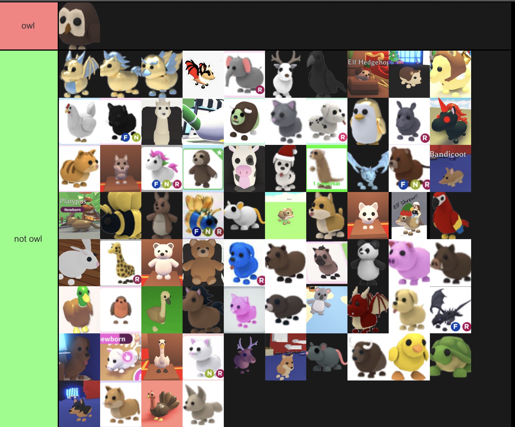 a very honest Adopt Me! tier list