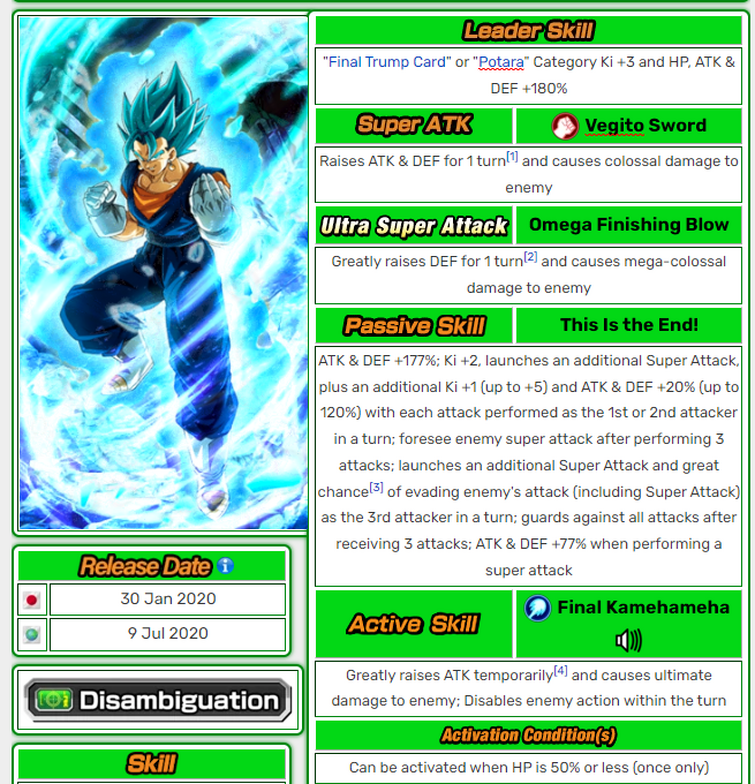 Yeahhhh I did another one. LR Gogeta Blue