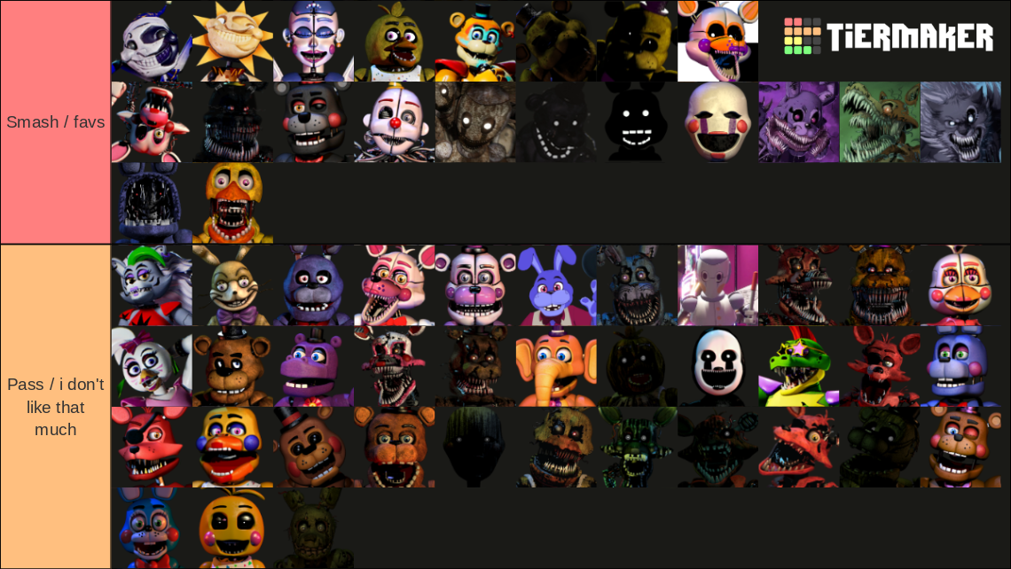 Create a Fnaf5 sister location characters Tier List - TierMaker