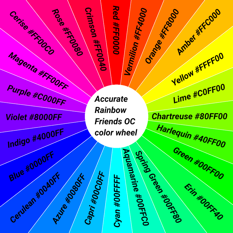 Color wheel - Wikipedia